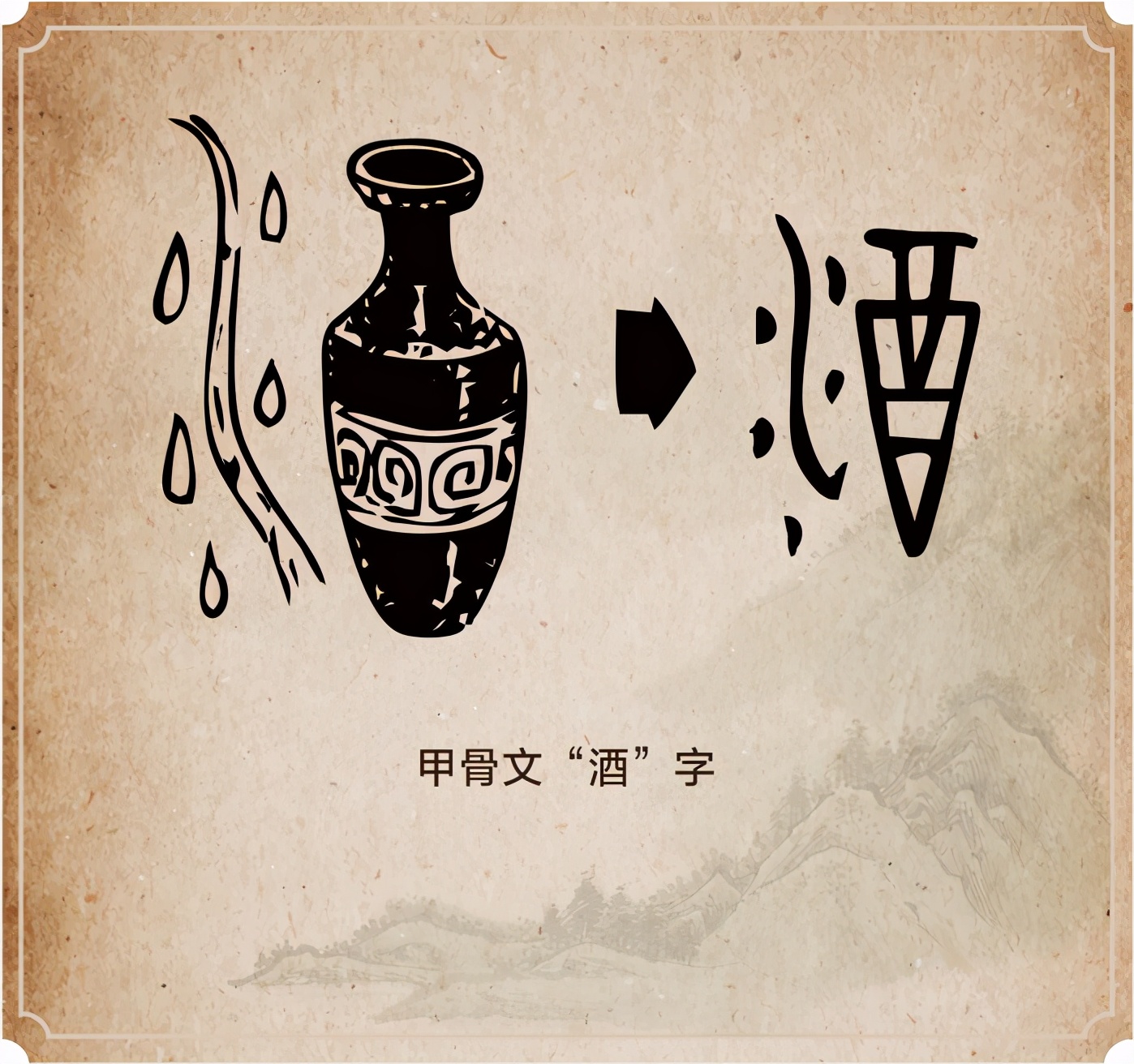 考古五粮液专家谈｜概论中国蒸馏酒技术起源