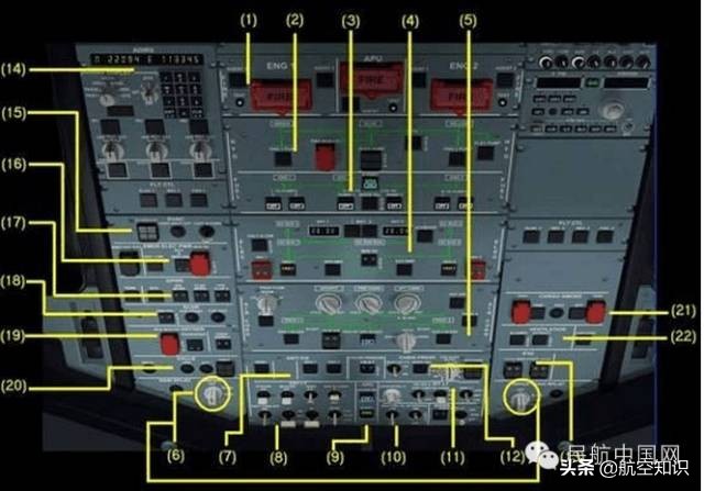 飞行时必用的电门和仪表