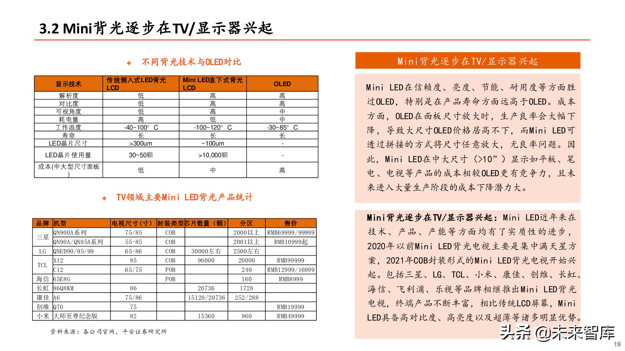Mini-LED专题研究报告：直显和背光市场并进，产业爆发在即