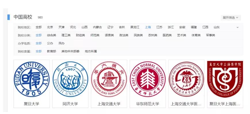 上海房价涨疯了？接下来会怎么样？