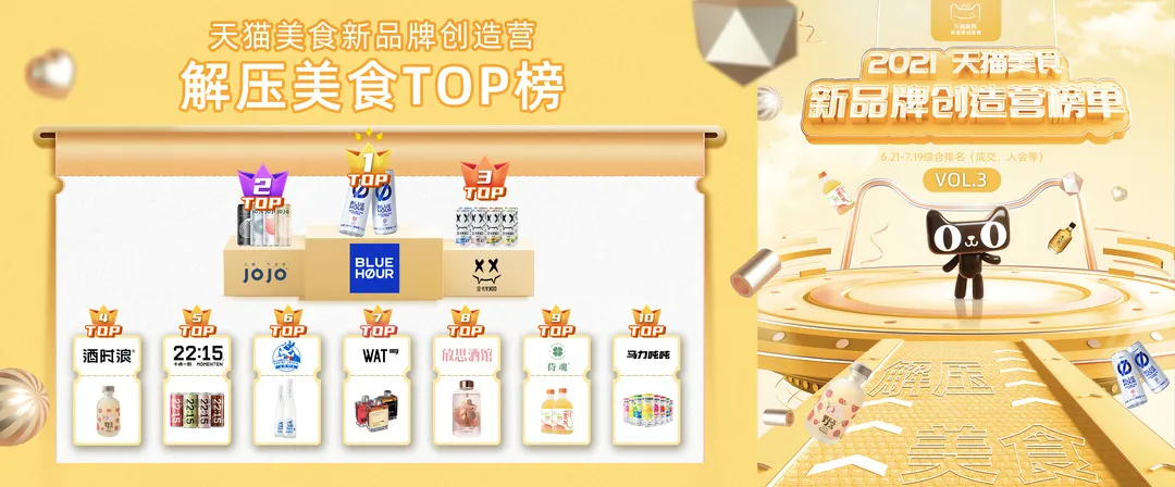 天猫美食新品牌创造营10大热门赛道，解密你不能忽视的年轻商机