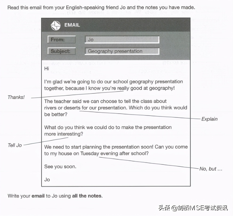 KET写作小技巧之开头篇（2）