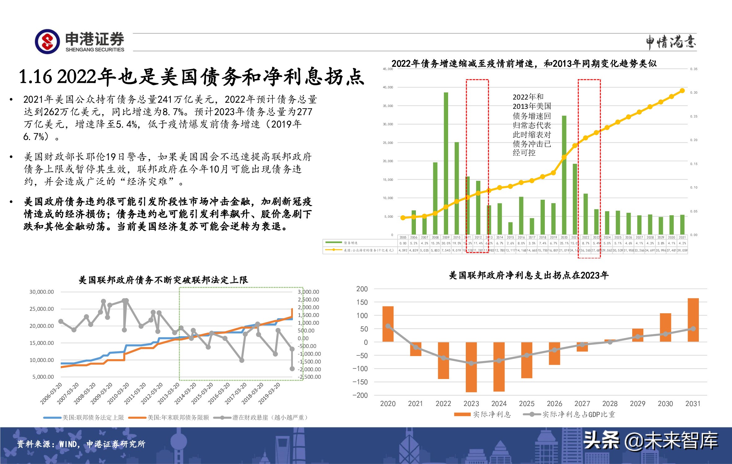 A股策略展望：军工、半导体、农林牧渔、医药生物赛道蓄势待发