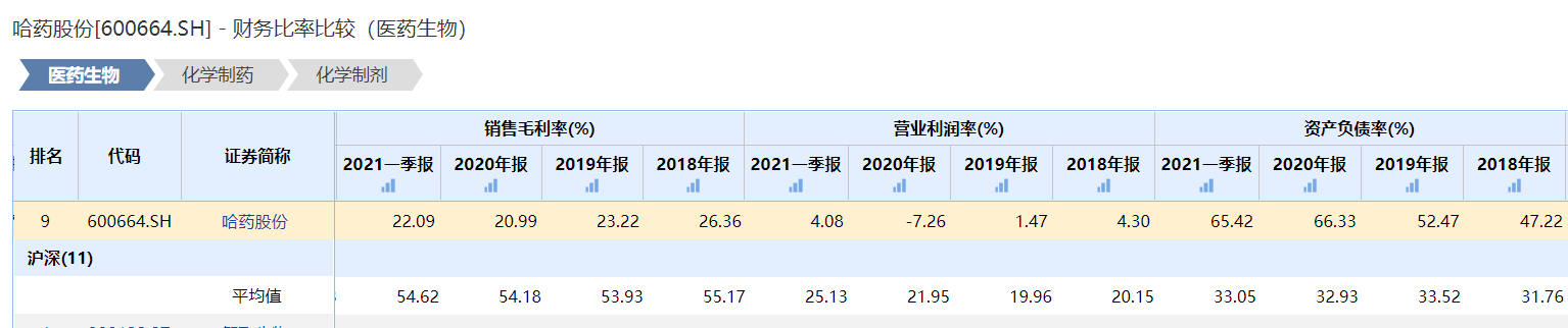 åè¯è¡ä»½å»å¹´é¦äºè¶10äº¿ ä¸¤åº¦å»¶è¿åå¤é®è¯¢å´å¤§å¢åå·¥èªé¬