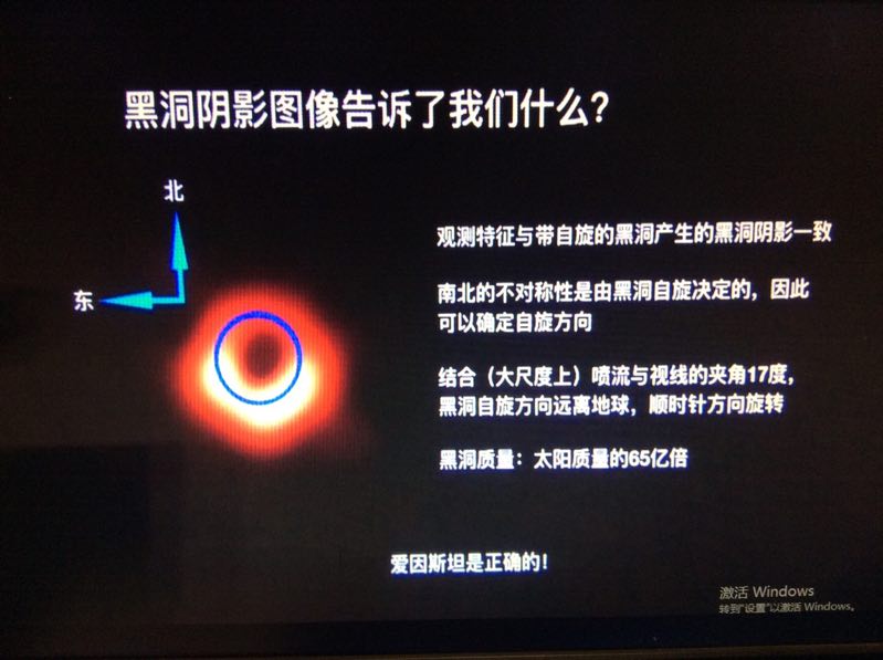 爱因斯坦的相对论是如何被验证的？到现在全部获得验证了吗？