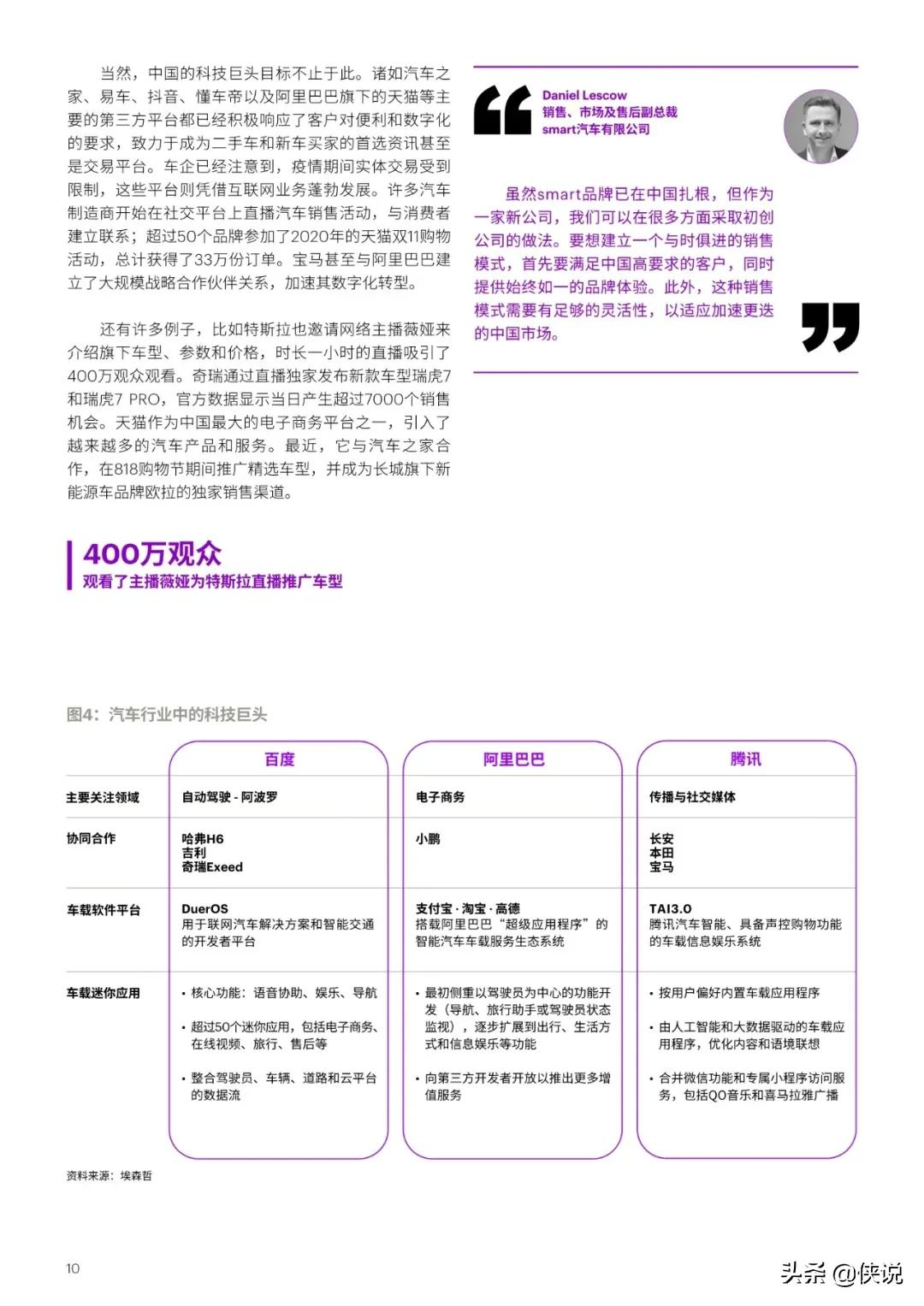 埃森哲:2021中国汽车销售的未来