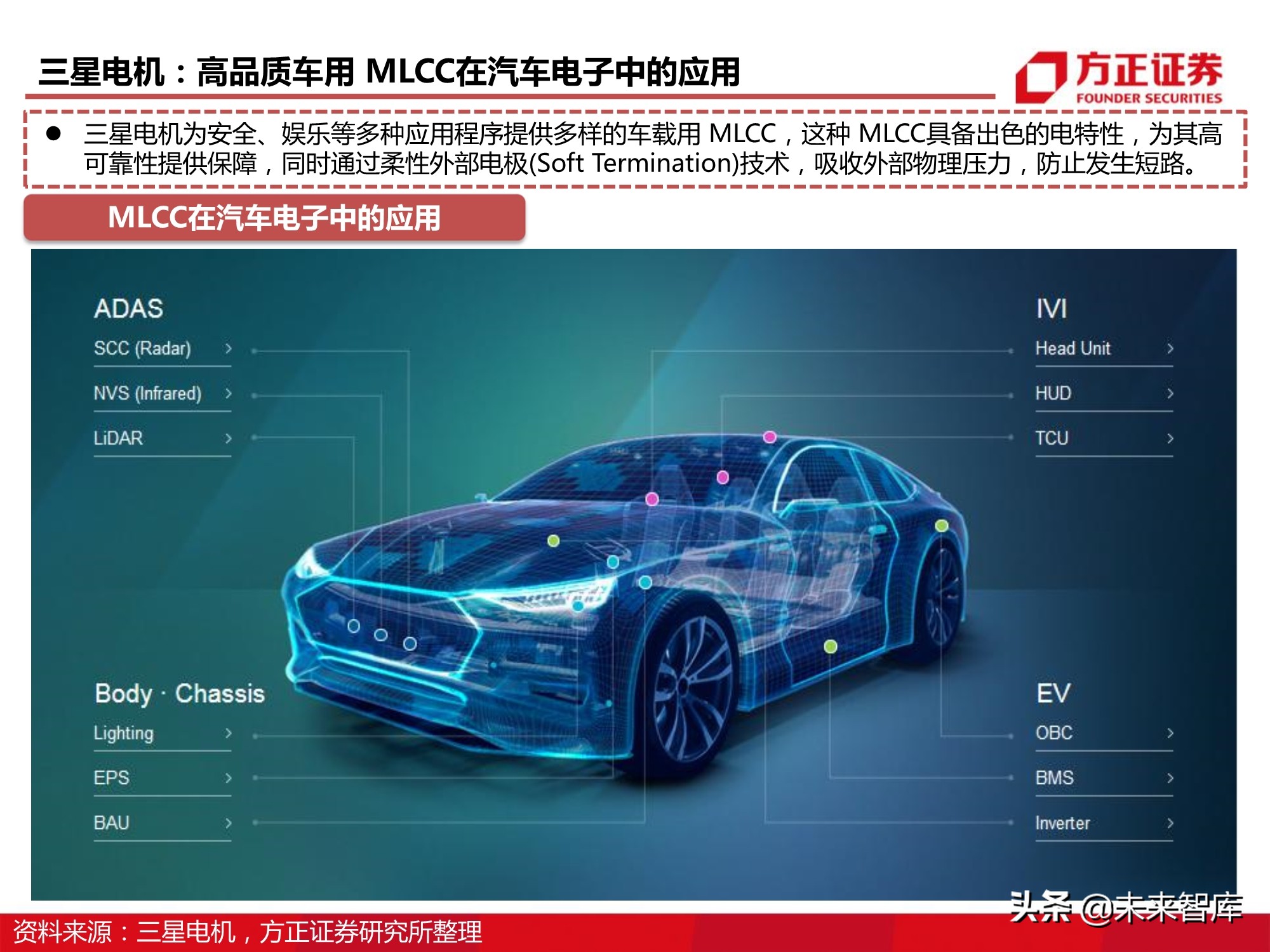 电子元器件MLCC行业深度报告：全球格局、自主之路与投资逻辑