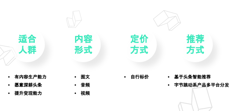 头条付费专栏月入10万难？官方运营秘籍，拿走不谢！|头条公开课6