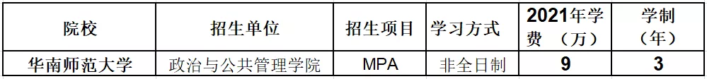 北上广985、211MPA学费在10万以下的20所院校汇总，低至3.6w