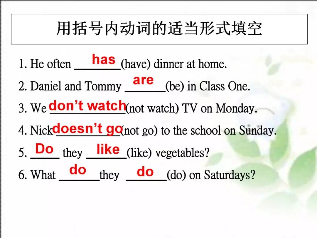 人教版七年级英语上期末总复习详细版，六大重点专题归类