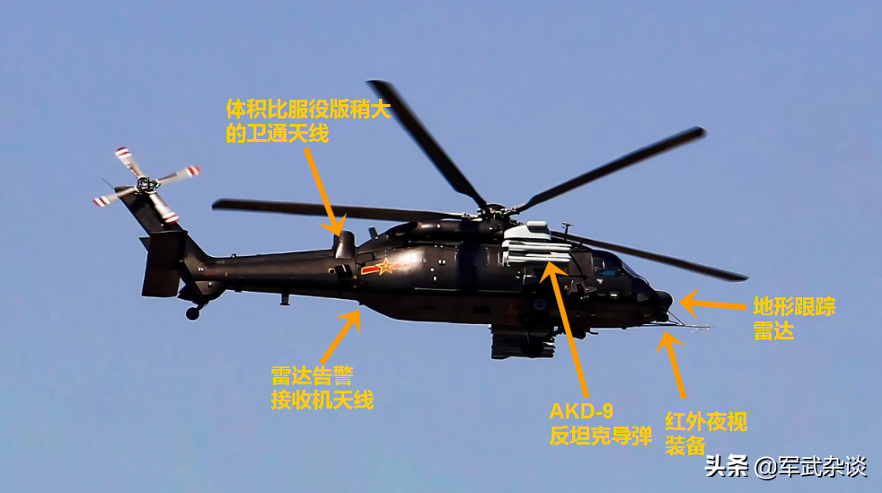 йװֱ-20࣬вܴ࣬ƲƷ