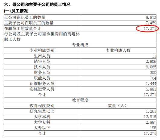 用友网络：步入“云端”的国产企业信息化龙头