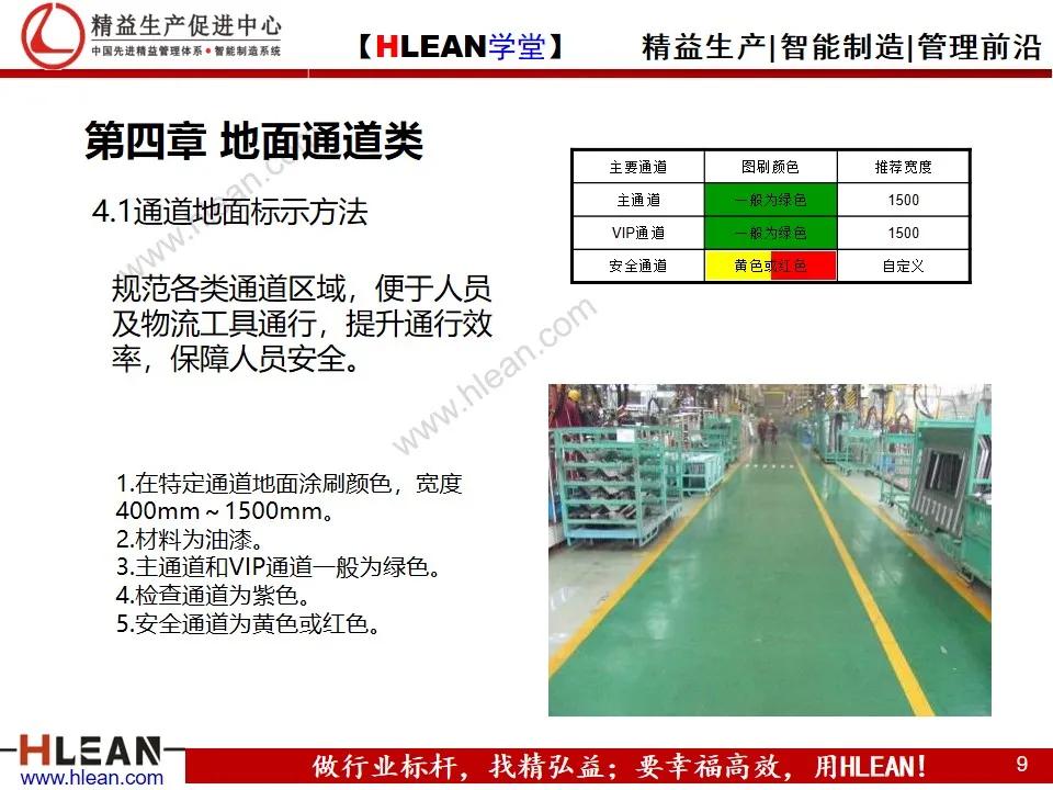 精益PPT 全面可视化管理手册（下篇）