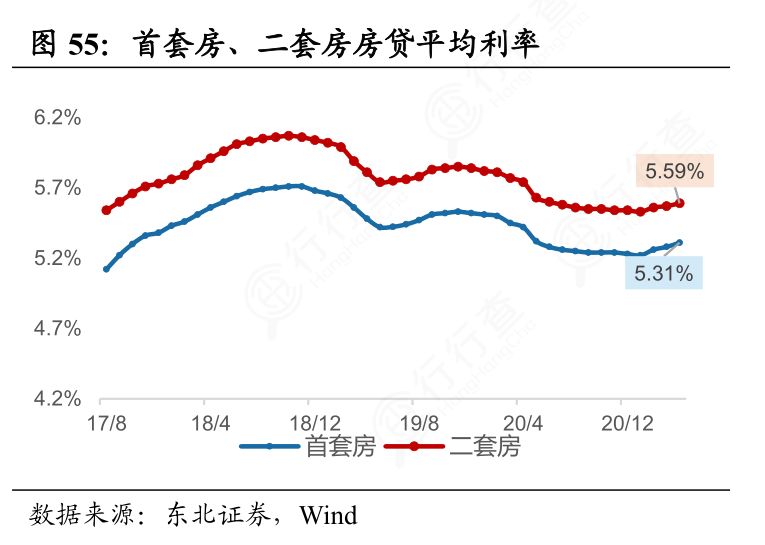 最强解读：五险一金到底是什么？有什么用？