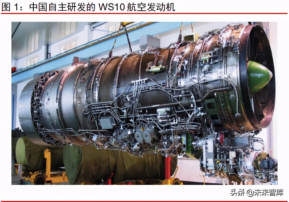 航空发动机行业研究报告：航空发动机的演变及国内产业格局