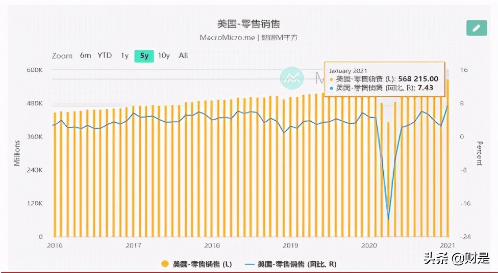 宏观经济专题研究报告：出口强韧性的拐点在哪？