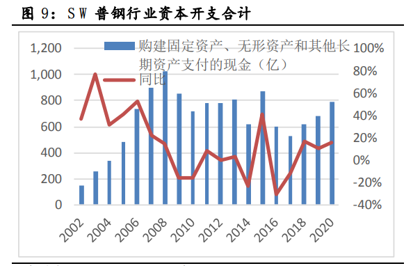 中科电气专题报告：游需求乘风起，加速成长迈向一线