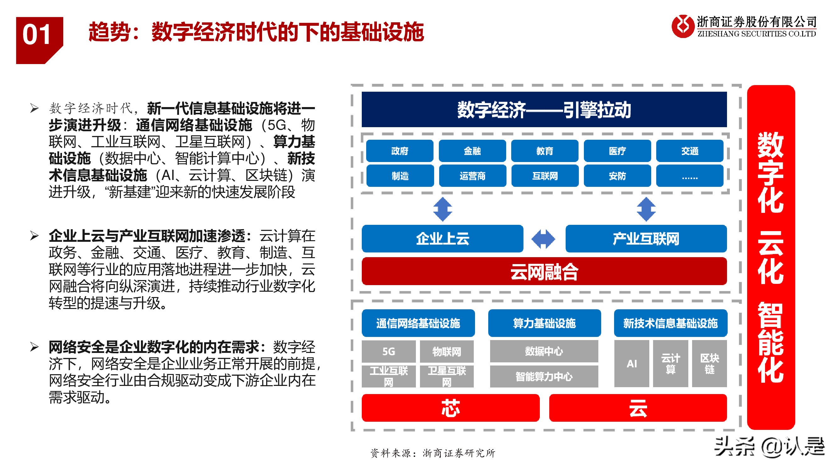 计算机行业2021年秋季策略报告：行至云深处，网安加速时