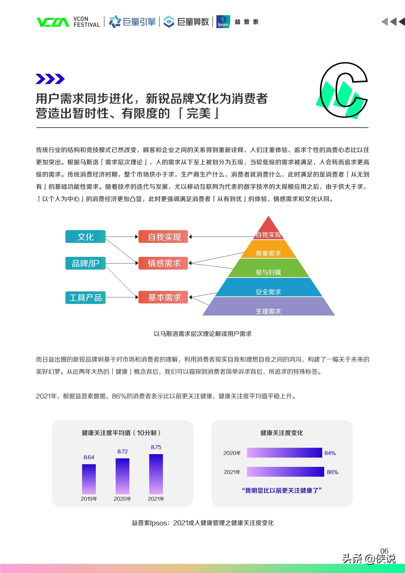 2021中国新锐品牌发展报告（巨量算数）