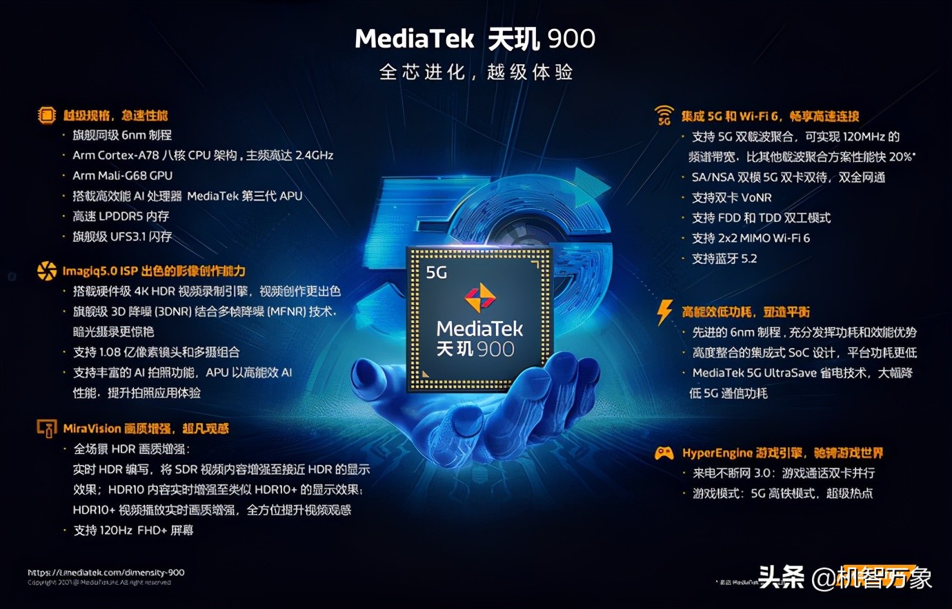 vivo又一系列新机亮相 搭载联发科天玑900+8GB运存 或是V21系列