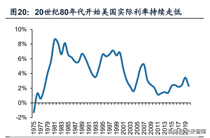 保险行业专题报告：海外主流养老体系研究，模式与启示