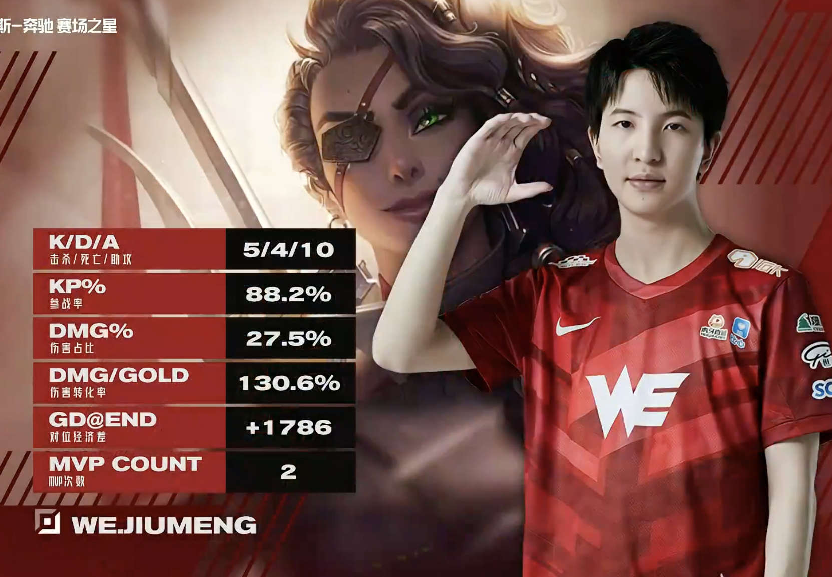 V5 head is beautiful 1 than 2 not enemy WE, team member expression brings heat to discuss, netizen: This is hit wild unusual really