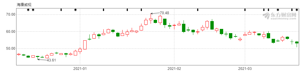 3.15曝光一件恶心事，我却看到赚钱风口