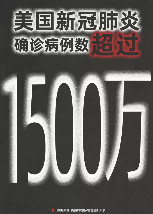 再见了，特朗普