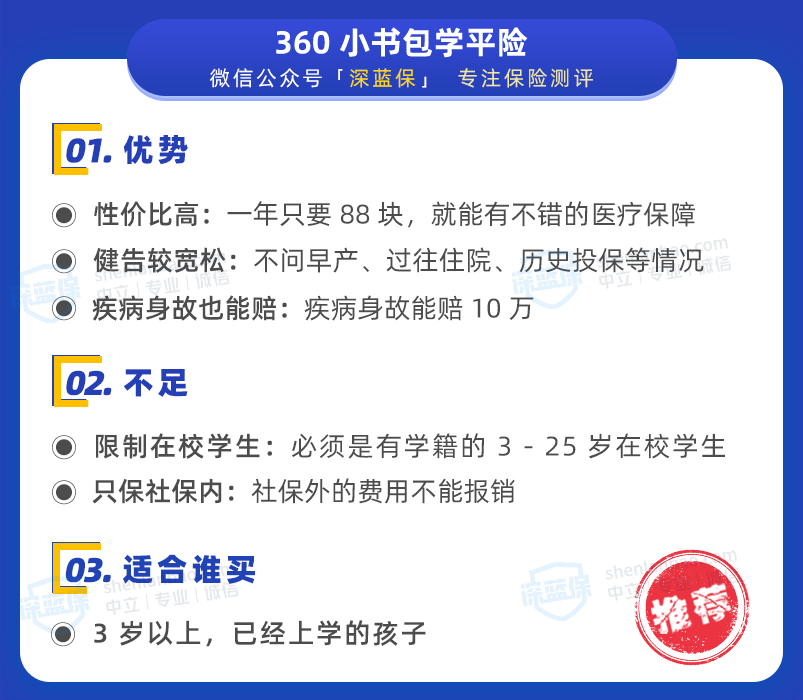 三月，这些医疗险性价比最高 第16张
