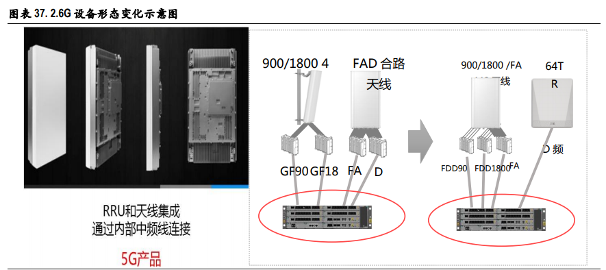 通信行业2021年投资策略：关键词，出海、下沉、流量