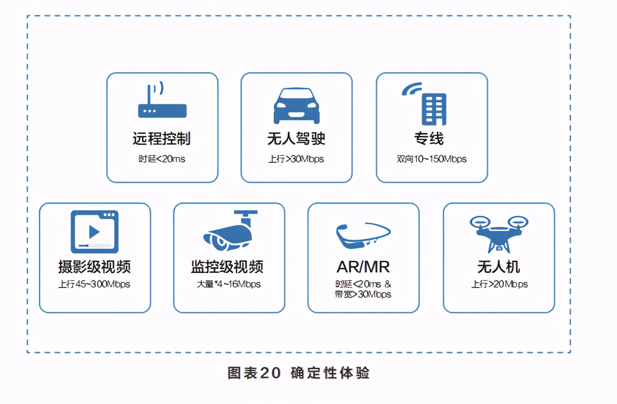 智能体白皮书：共建智能体，共创全场景智慧（2020年）