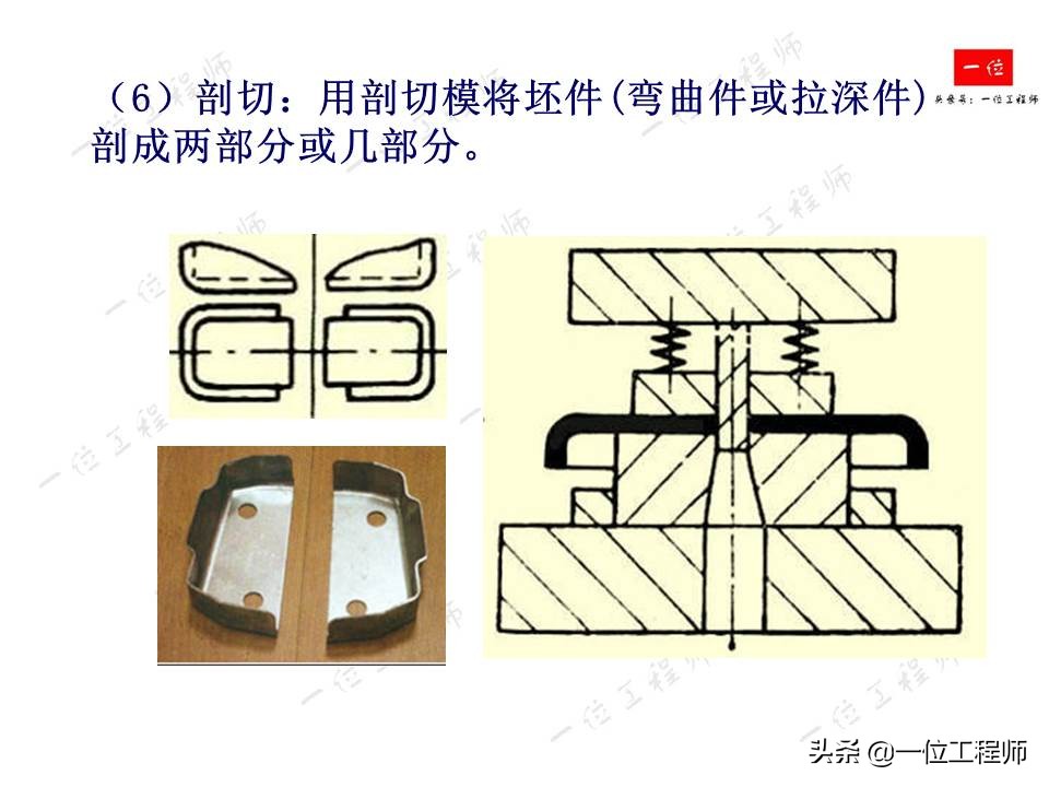 冲压成型特点，冲压的分类和基本工序，61页内容介绍冲压成型