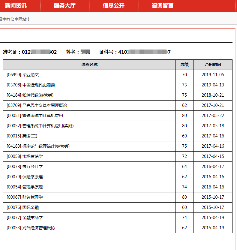 郑州大学自考学位申报须上传的材料规格要求