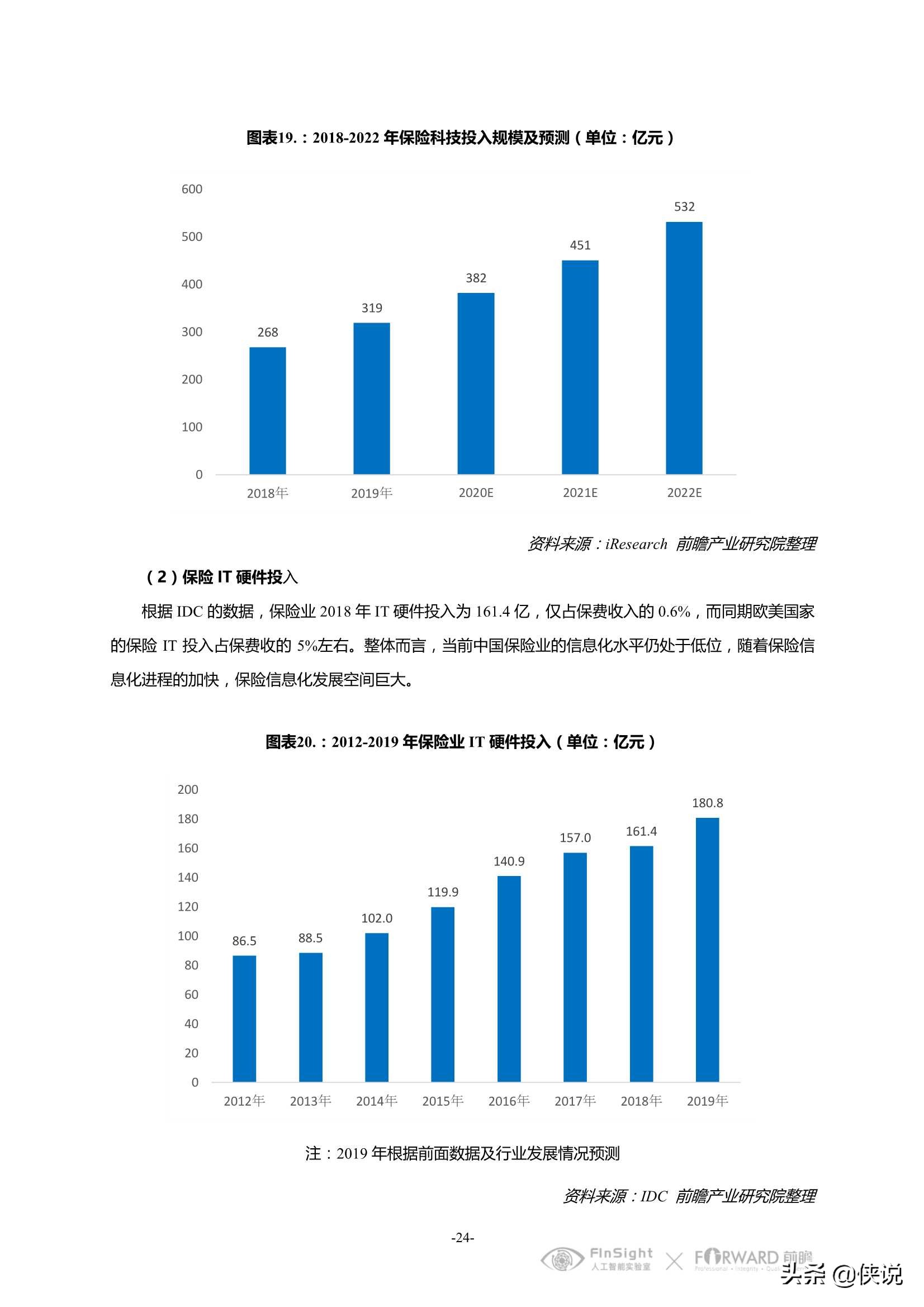 中国智慧金融行业洞察及2021年发展趋势研究报告