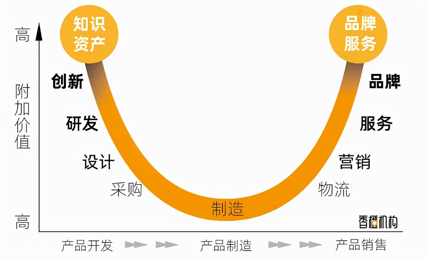 得设计者得摩托车之未来—设计师才是未来国产摩托车的灵魂