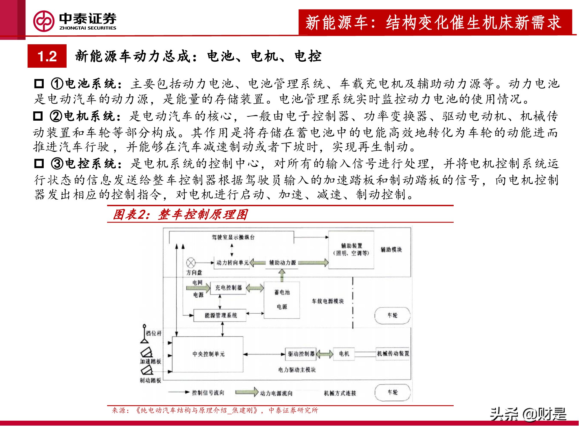 机床行业深度报告：新能源车爆发，机床迎来新机遇
