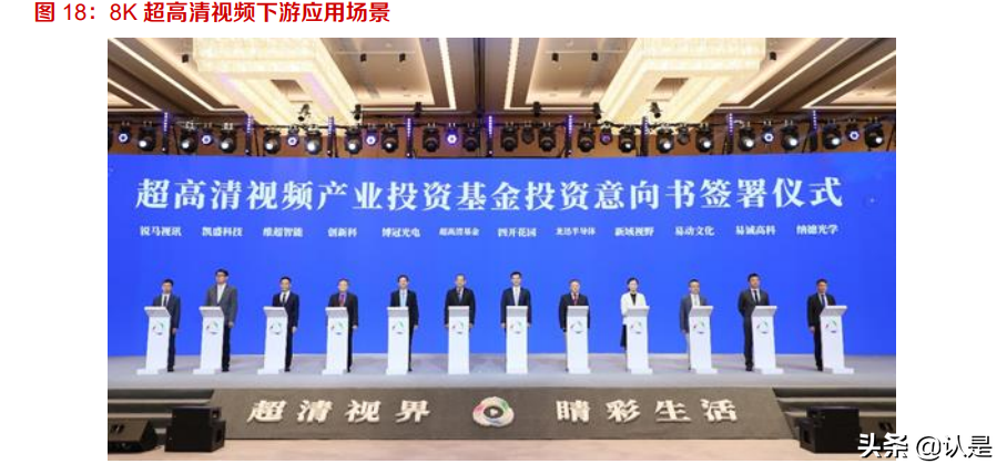 当虹科技专题研究：智能视频算法领先，5G时代开启新篇章