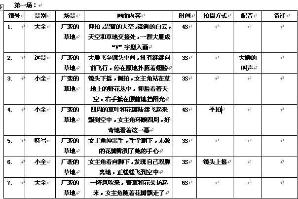 视频拍摄脚本模板都有哪些（分享3种视频脚本拍摄模板的方式）