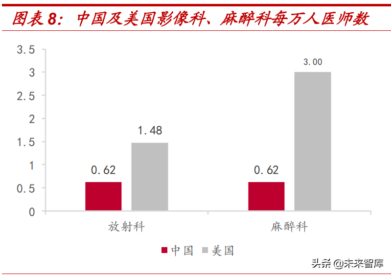 癌症早筛行业专题研究报告：早筛产品落地在即，肿瘤筛查迎新变局