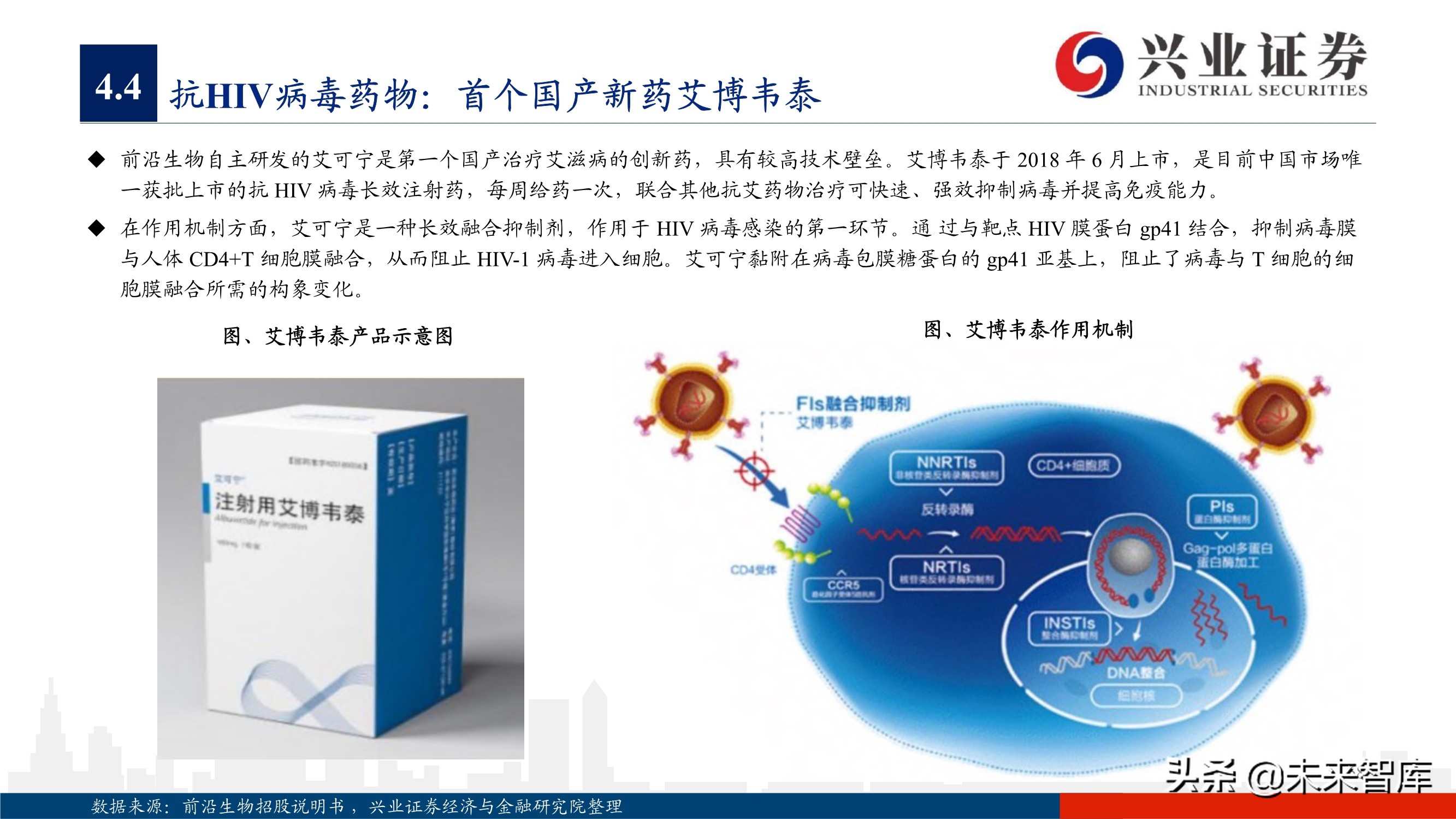 抗病毒药物150页深度报告：新冠映射下的价值洼地