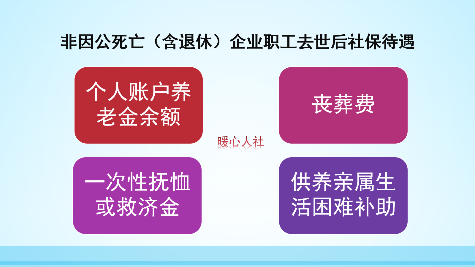 35岁女，可以一次性把社保费缴清至50岁吗？社保