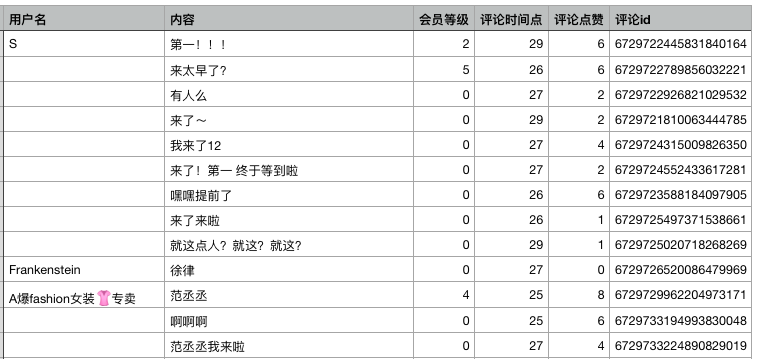 爬取《令人心動的offer2》13萬彈幕，看網友是如何評價的