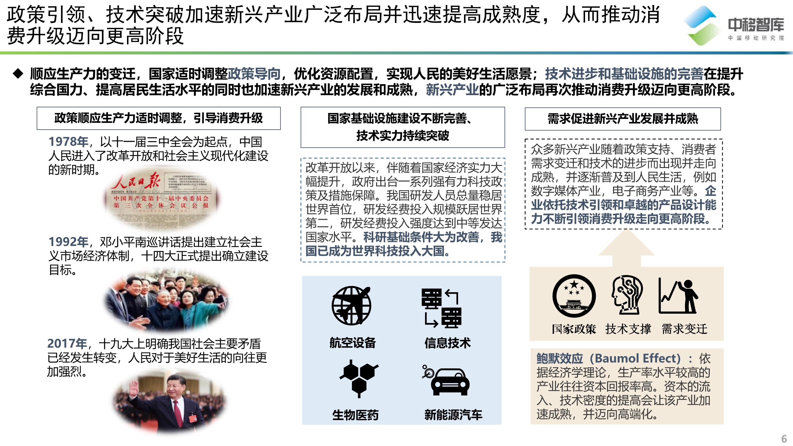 消費升級背景下的會員體系發展模式研究