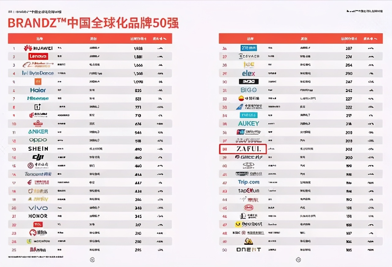 跨境通大败局：两年巨亏60亿，百亿级龙头连环惊雷