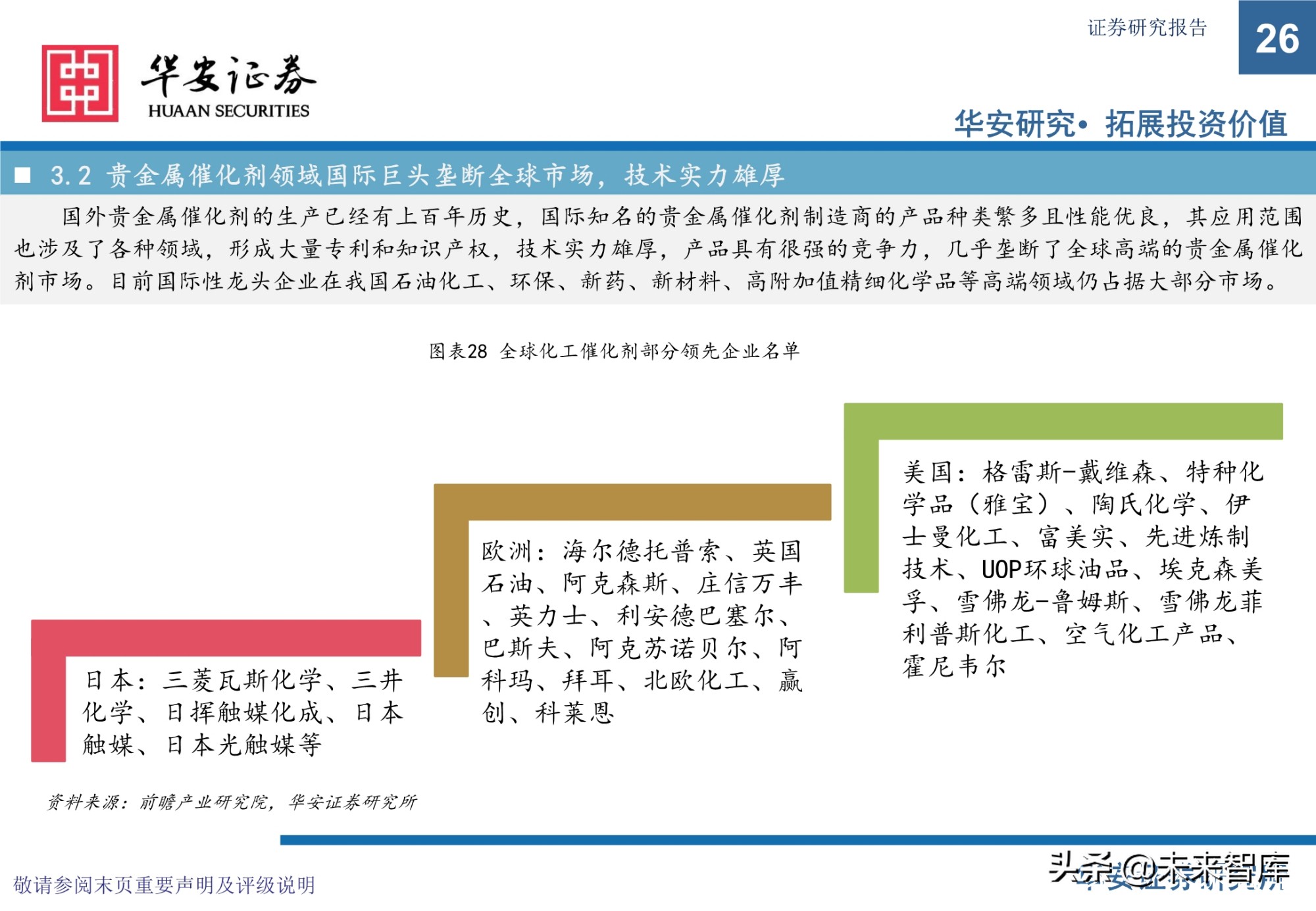 贵金属催化剂行业研究报告：有机工业的“心脏”