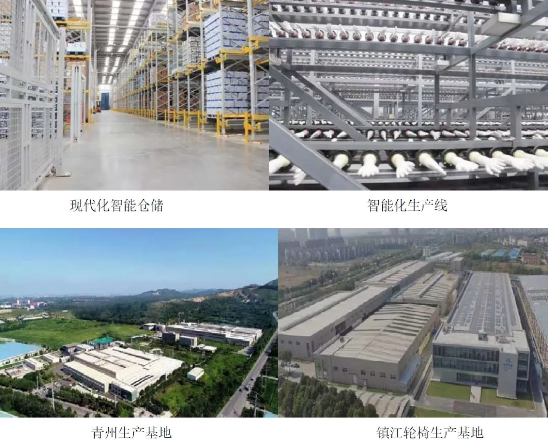 疯狂的一次性手套：利润暴增28倍，老板一年挣28个亿