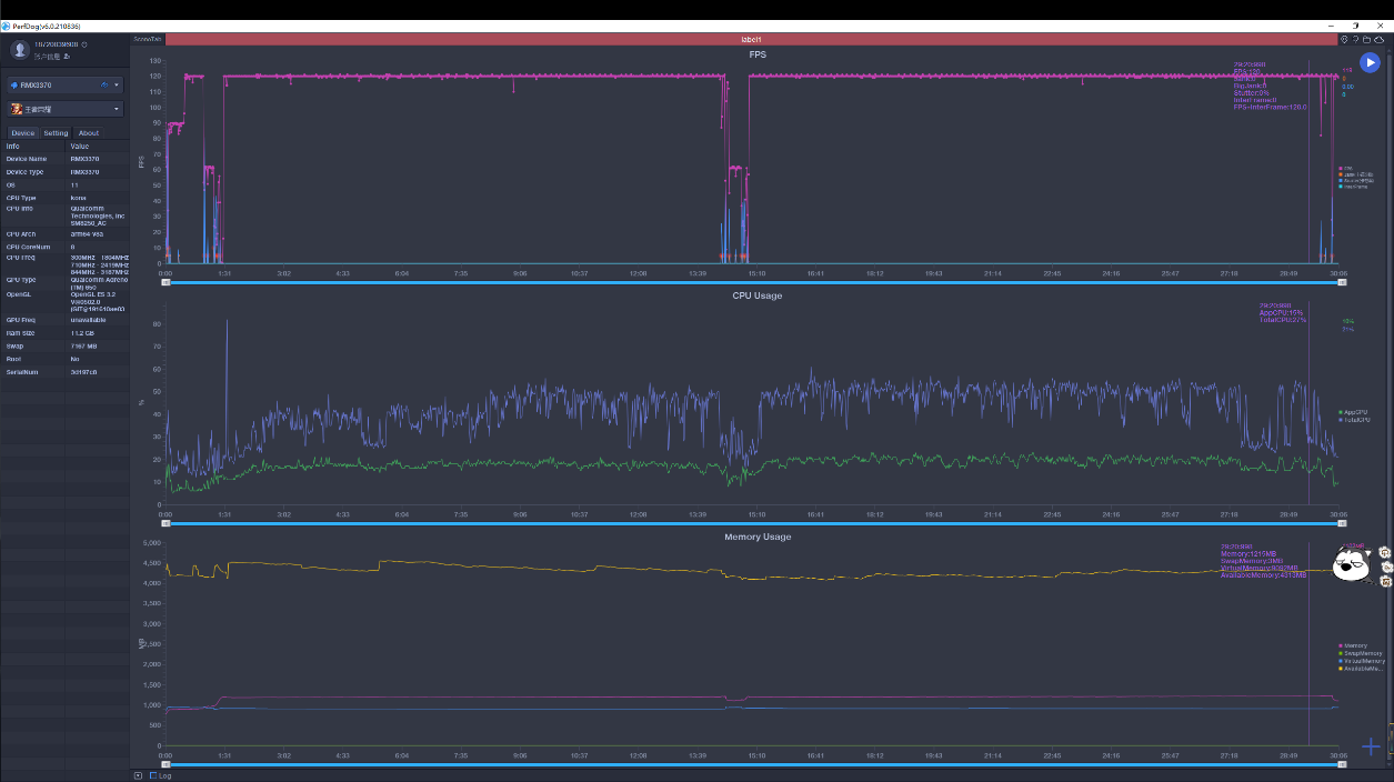 realme真我GT Neo2评测：两幅“面孔”双重体验，扛起质价比大旗