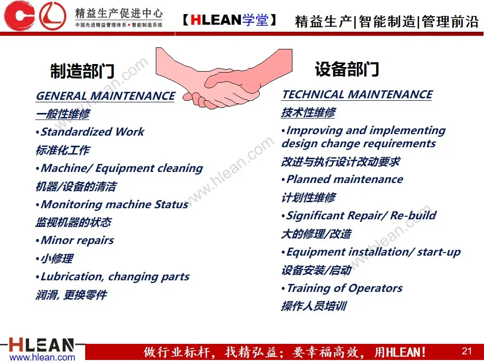 「精益学堂」全员生产保全（ TPM ）