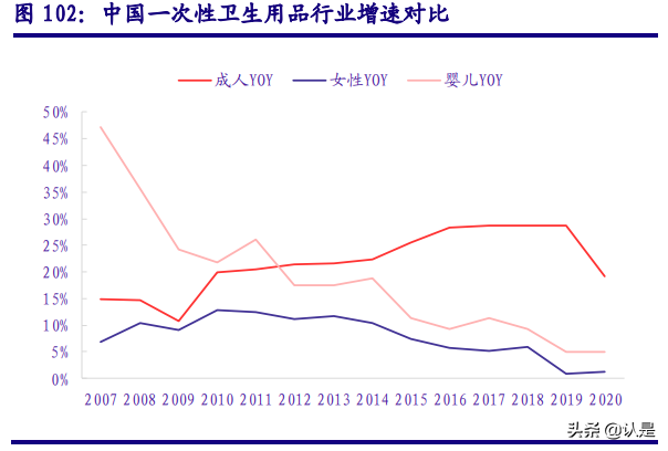 可靠股份深度报告：国产成人护理龙头公司，“可靠”的产品与未来