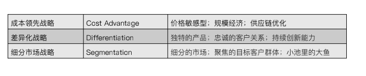 什么是产品思维，导图模板和思维模型介绍？